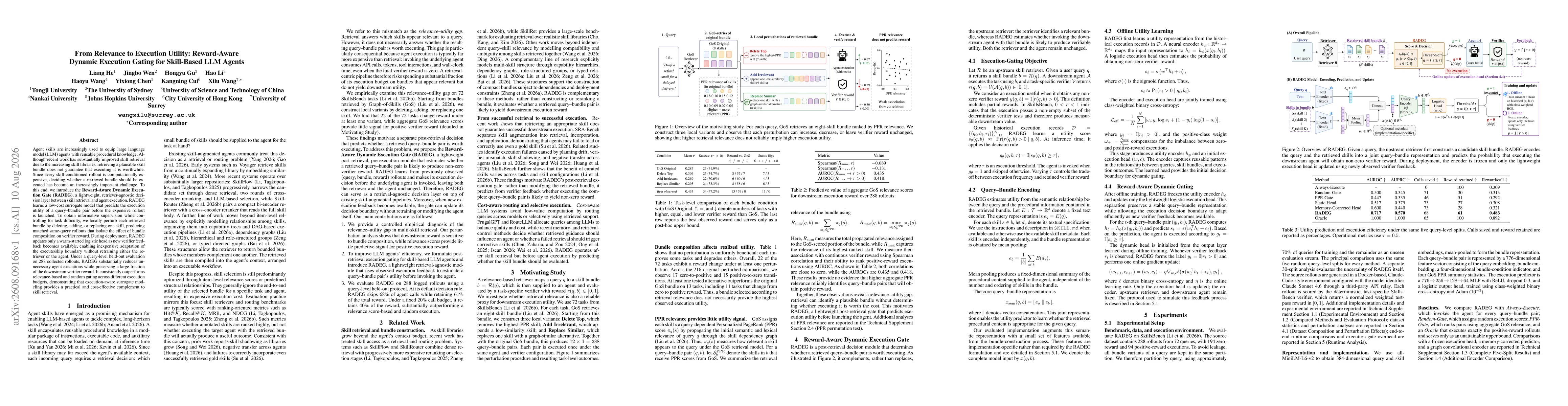 Thumbnail for From Relevance to Execution Utility: Reward-Aware Dynamic Execution Gating for Skill-Based LLM Agents