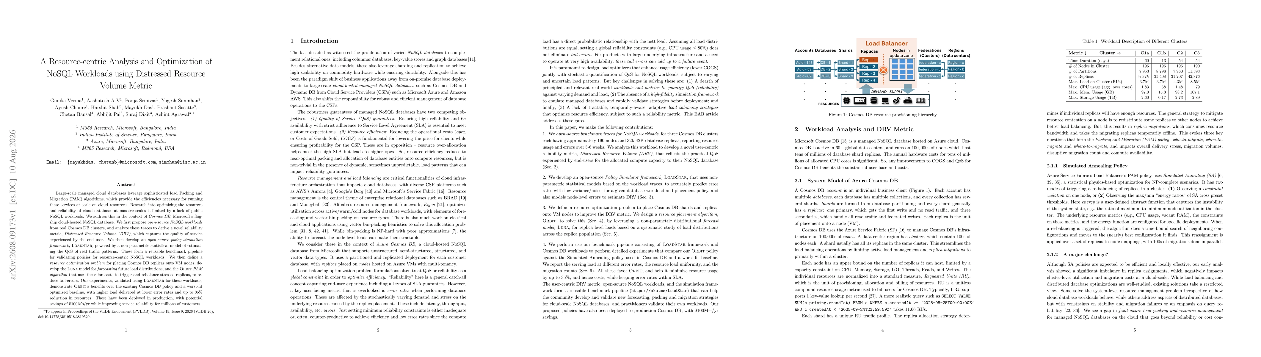 Thumbnail for A Resource-centric Analysis and Optimization of NoSQL Workloads using Distressed Resource Volume Metric