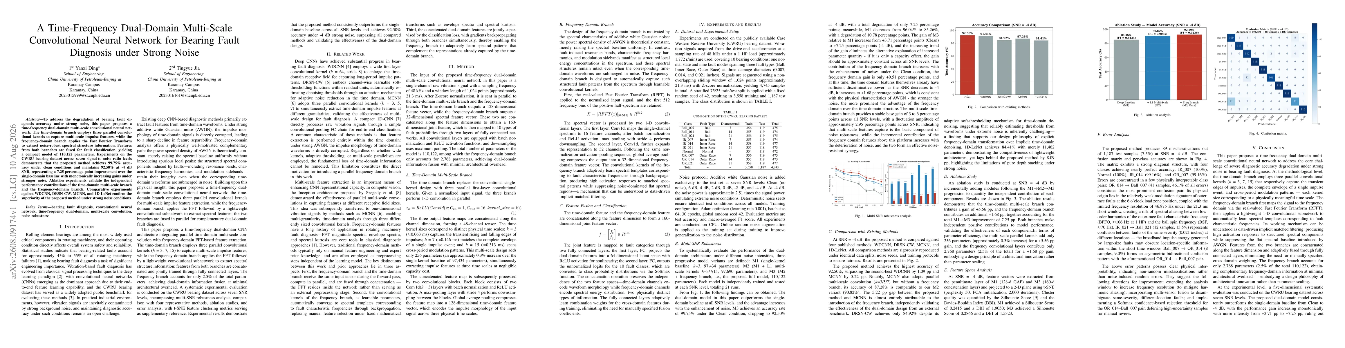 Thumbnail for A Time-Frequency Dual-Domain Multi-Scale Convolutional Neural Network for Bearing Fault Diagnosis under Strong Noise