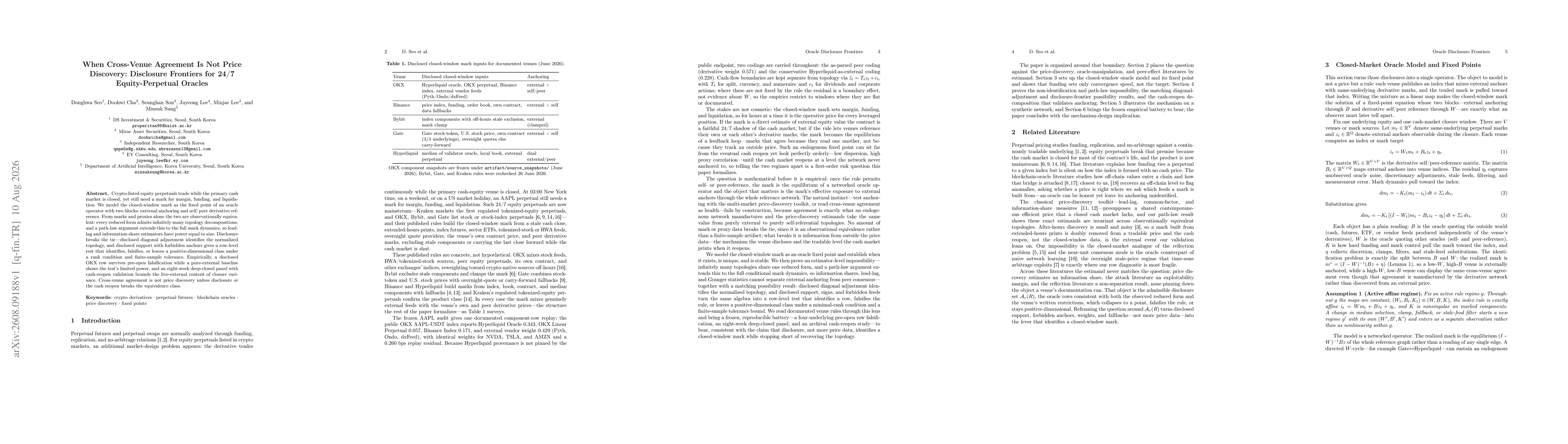 Thumbnail for When Cross-Venue Agreement Is Not Price Discovery: Disclosure Frontiers for 24/7 Equity-Perpetual Oracles