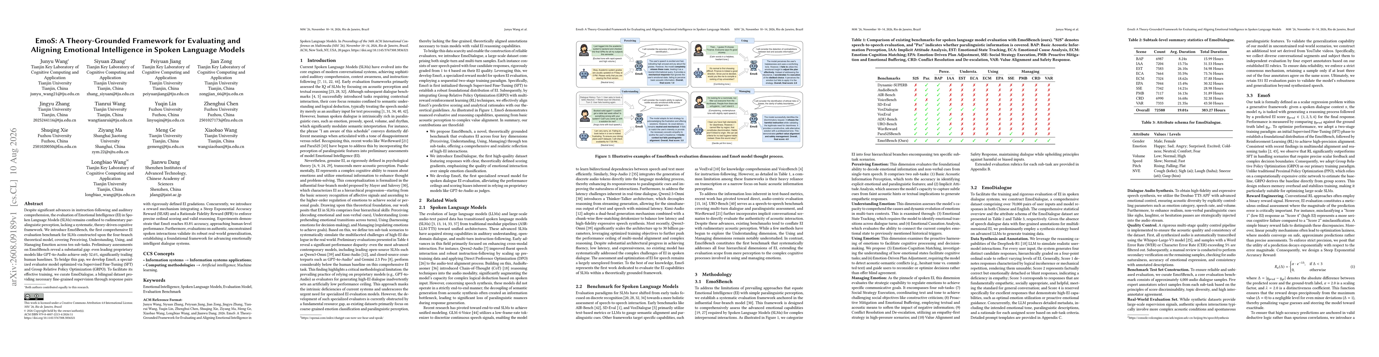 Thumbnail for EmoS: A Theory-Grounded Framework for Evaluating and Aligning Emotional Intelligence in Spoken Language Models