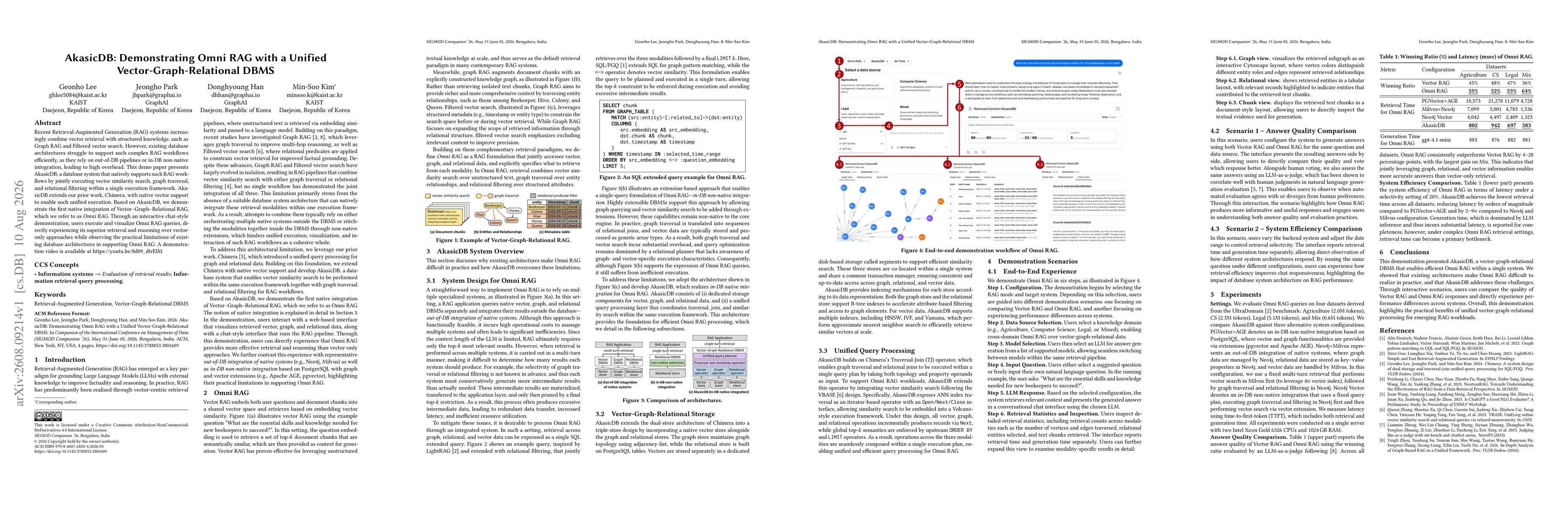 Thumbnail for AkasicDB: Demonstrating Omni RAG with a Unified Vector-Graph-Relational DBMS