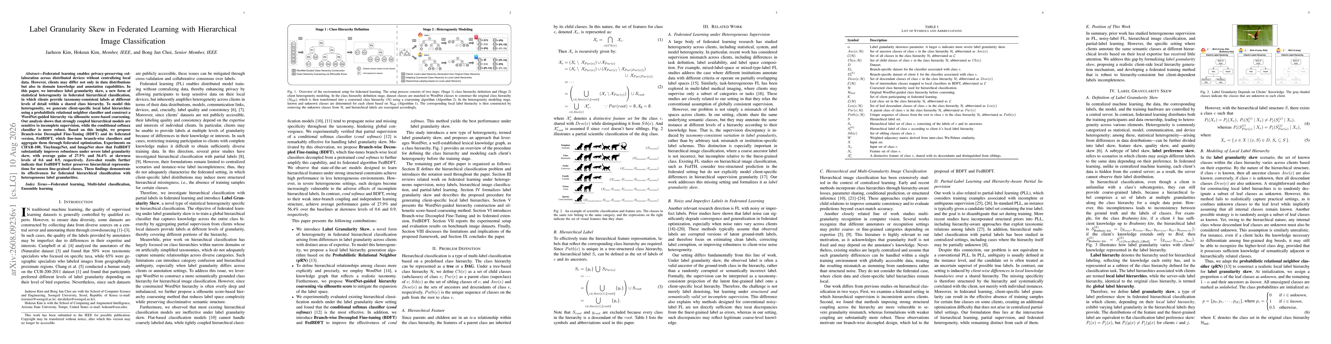 Thumbnail for Label Granularity Skew in Federated Learning with Hierarchical Image Classification