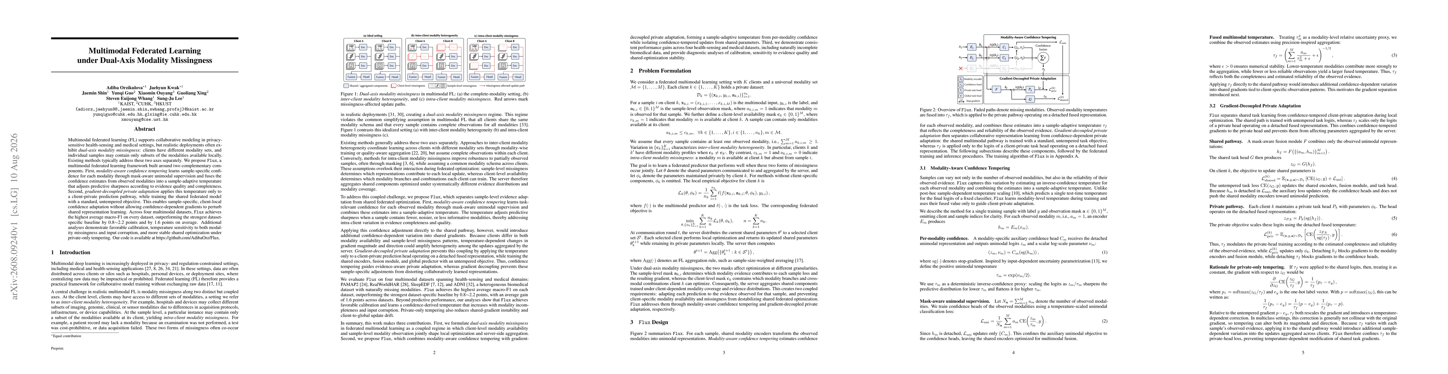 Thumbnail for Multimodal Federated Learning under Dual-Axis Modality Missingness