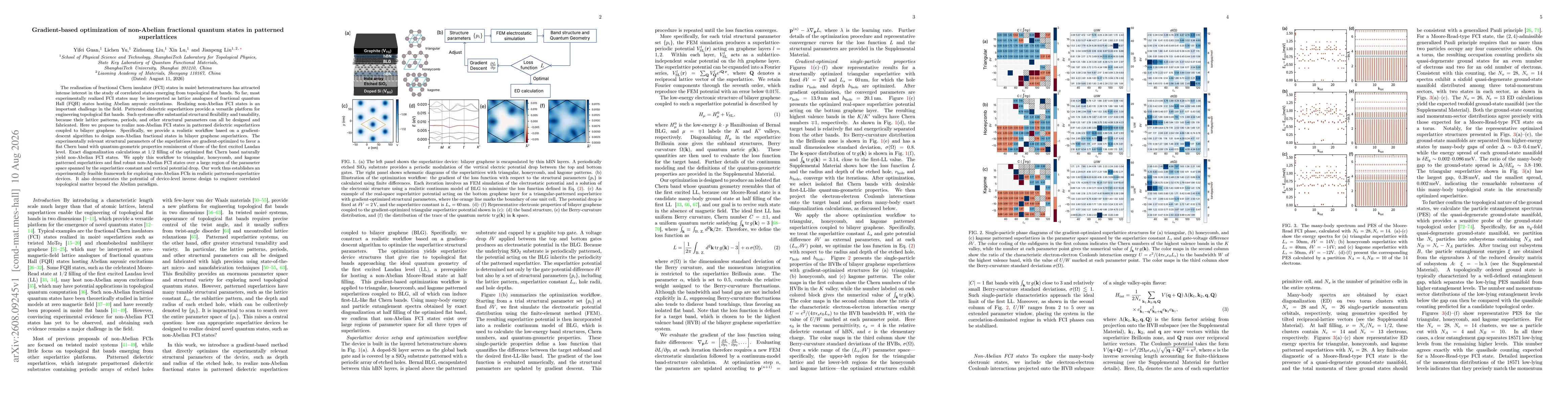 Thumbnail for Gradient-based optimization of non-Abelian fractional quantum states in patterned superlattices