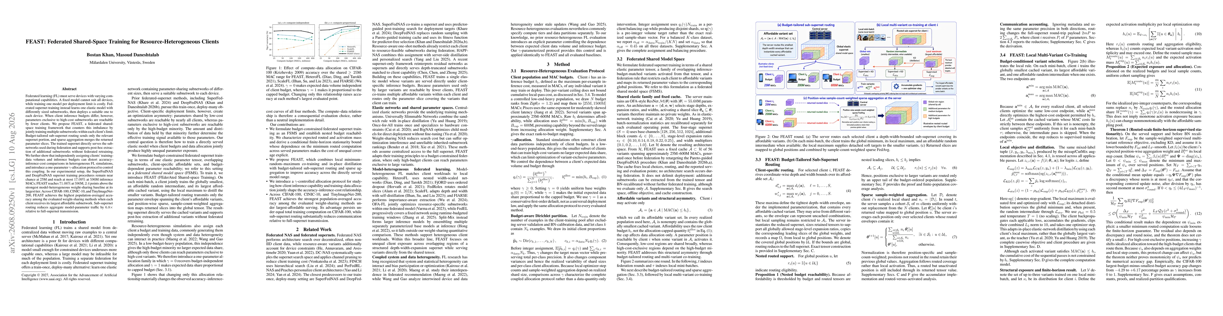 Thumbnail for FEAST: Federated Shared-Space Training for Resource-Heterogeneous Clients