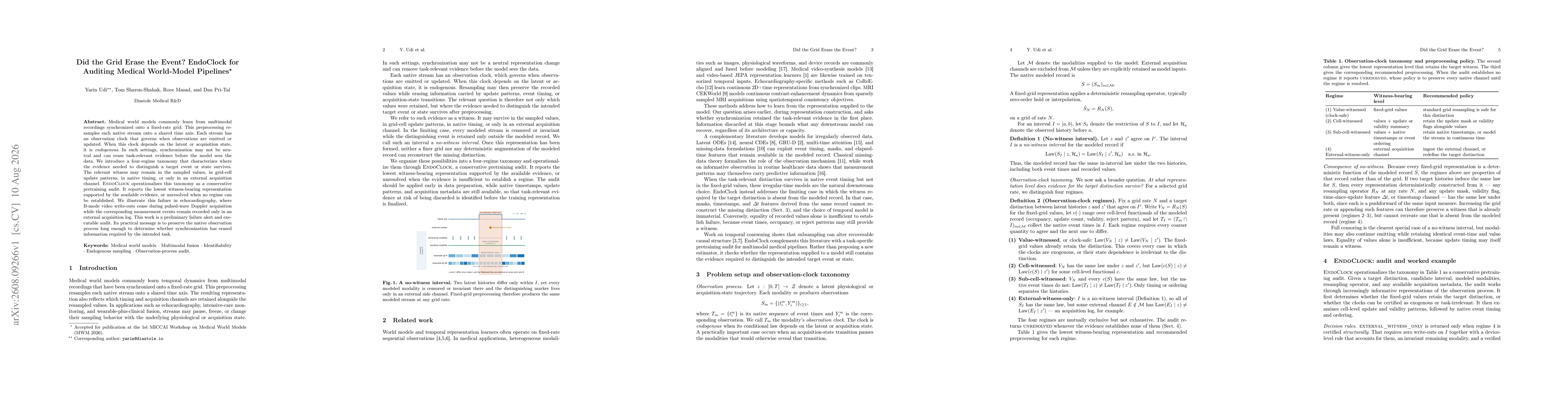 Thumbnail for Did the Grid Erase the Event? EndoClock for Auditing Medical World-Model Pipelines