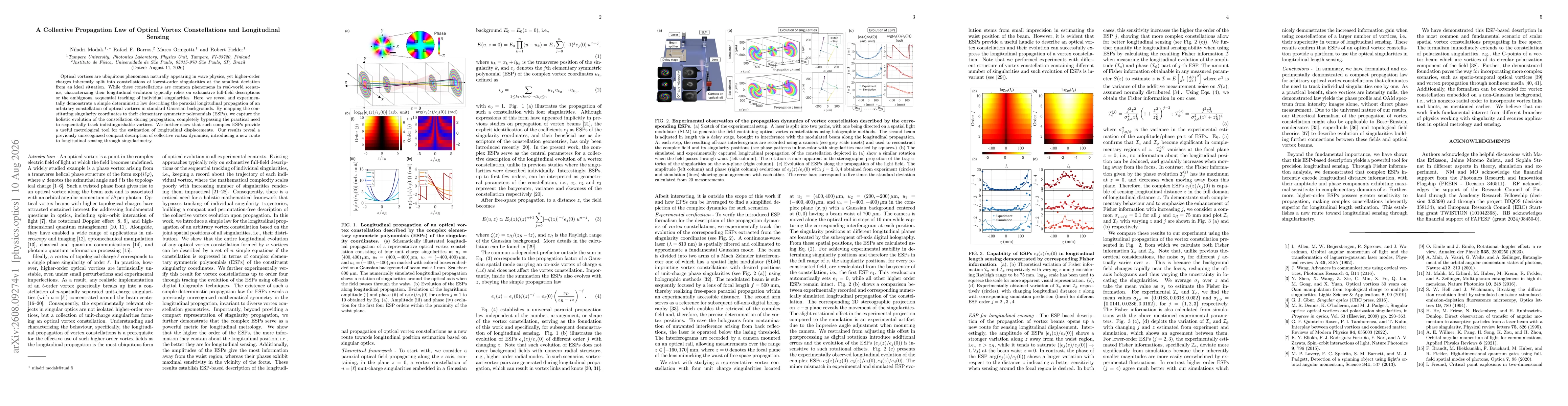 Thumbnail for A Collective Propagation Law of Optical Vortex Constellations and Longitudinal Sensing