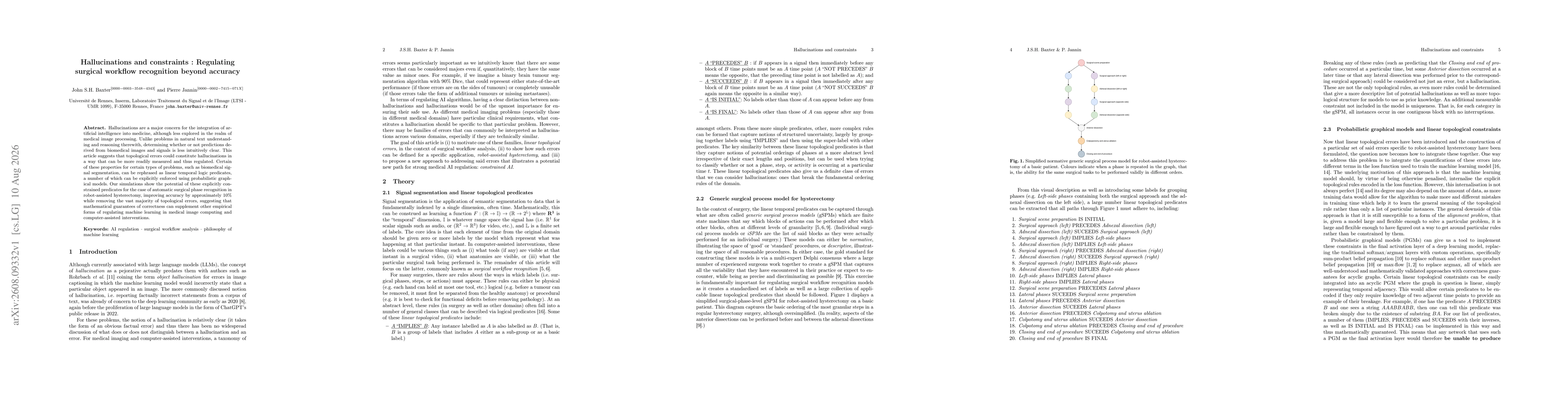 Thumbnail for Hallucinations and Constraints : Regulating surgical workflow recognition beyond accuracy