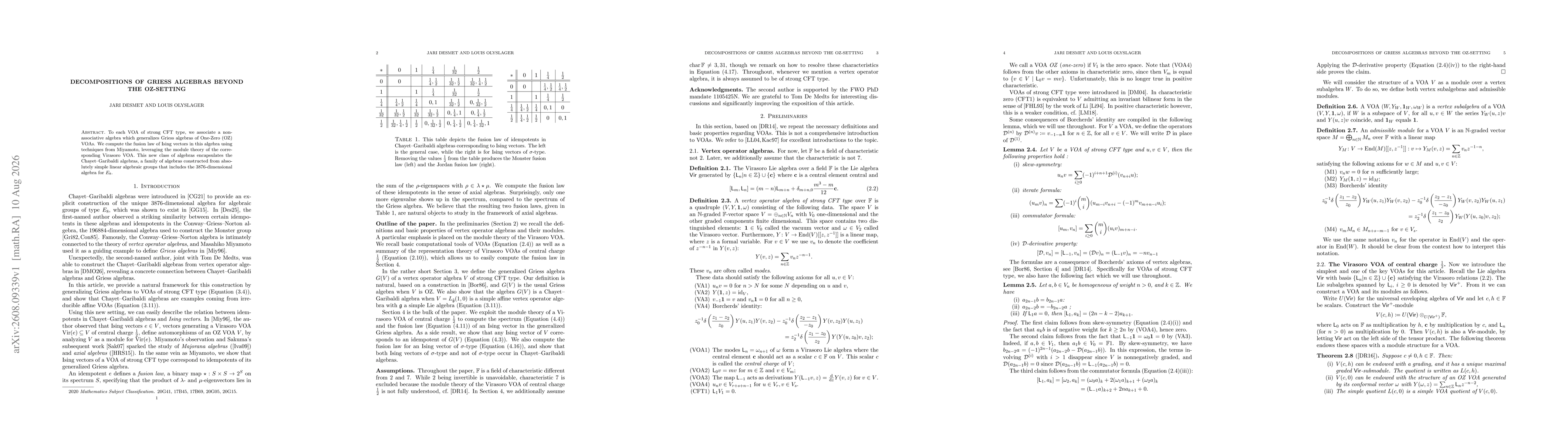 Thumbnail for Decompositions of Griess algebras beyond the OZ-setting