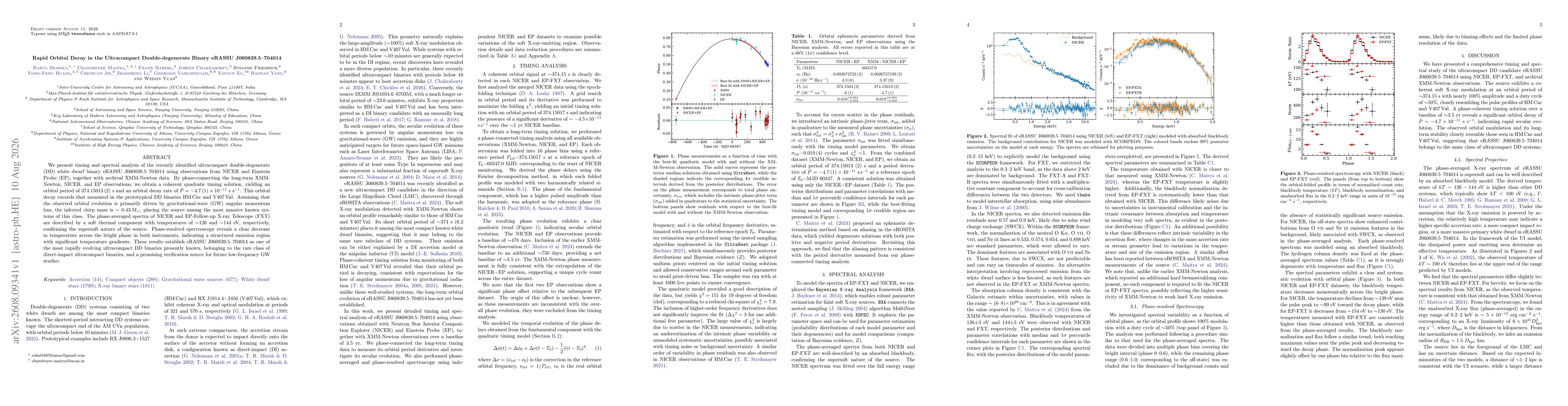 Thumbnail for Rapid Orbital Decay in the Ultracompact Double-degenerate Binary eRASSU J060839.5$-$704014