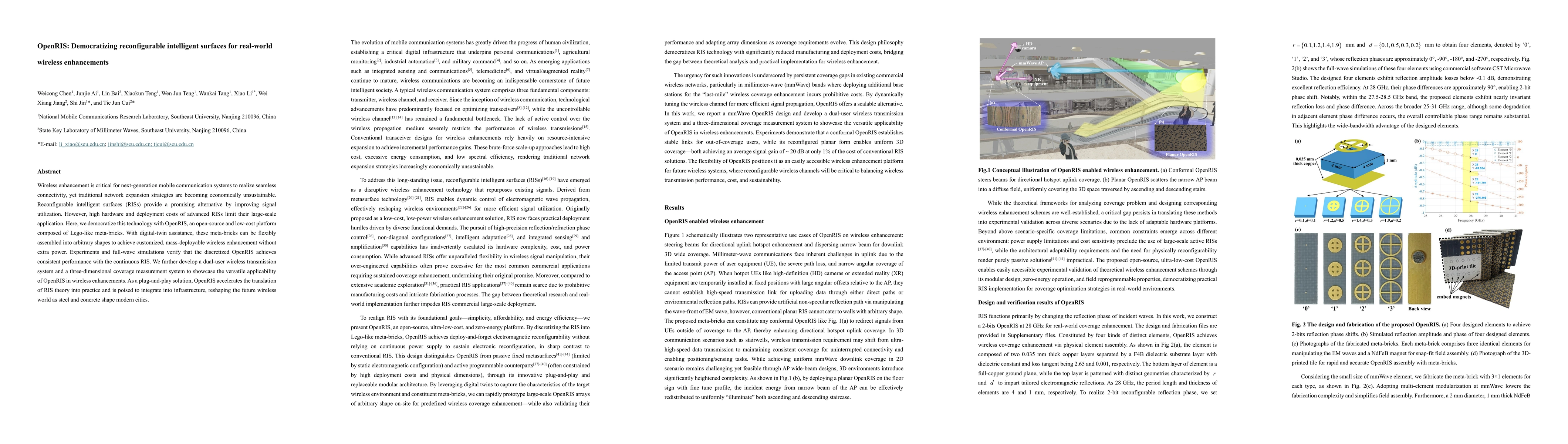 Thumbnail for OpenRIS: Democratizing reconfigurable intelligent surfaces for real-world wireless enhancements