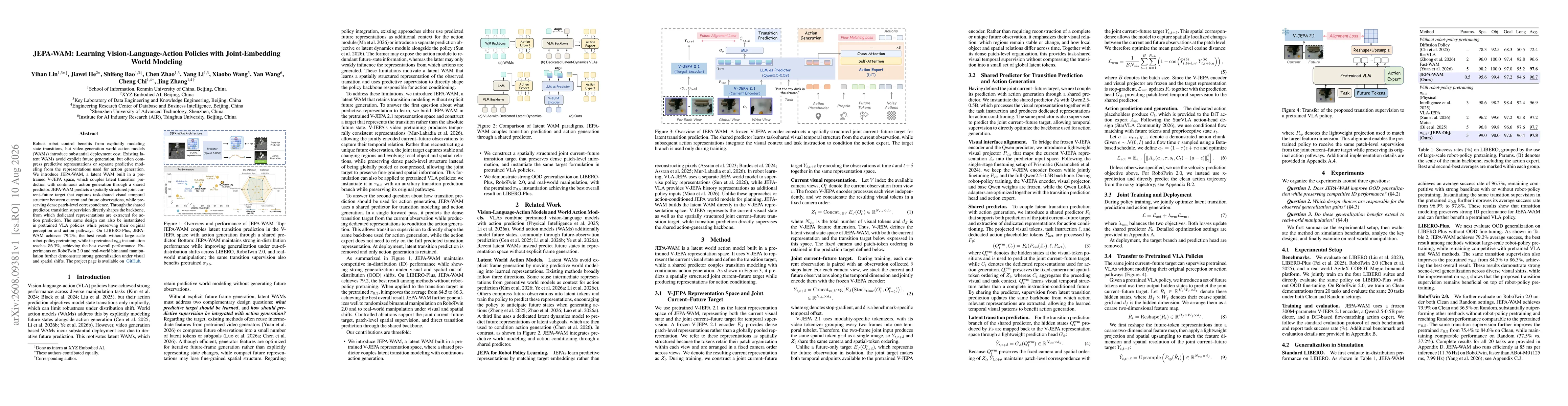 Thumbnail for JEPA-WAM: Learning Vision-Language-Action Policies with Joint-Embedding World Modeling