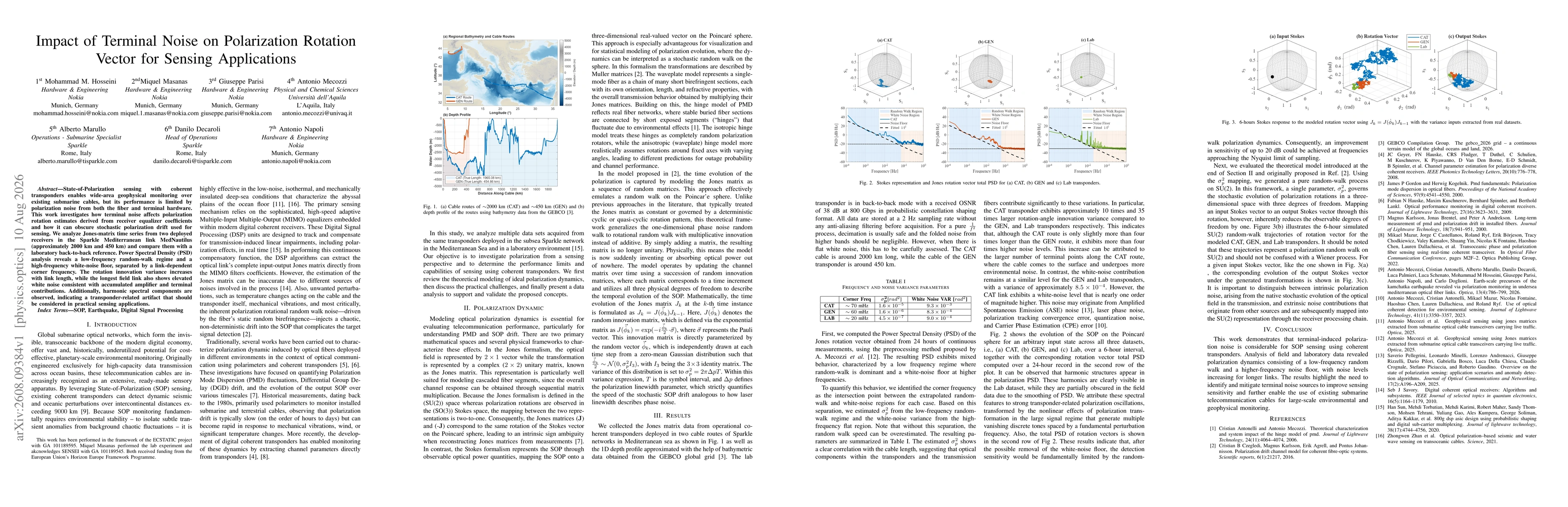 Thumbnail for Impact of Terminal Noise on Polarization Rotation Vector for Sensing Applications
