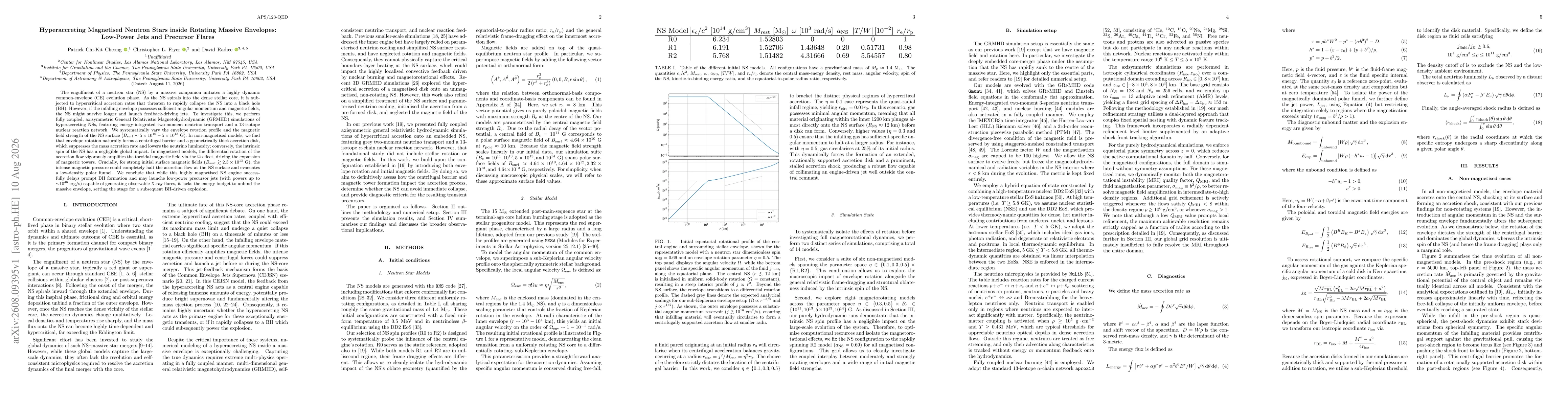 Thumbnail for Hyperaccreting Magnetised Neutron Stars inside Rotating Massive Envelopes: Low-Power Jets and Precursor Flares