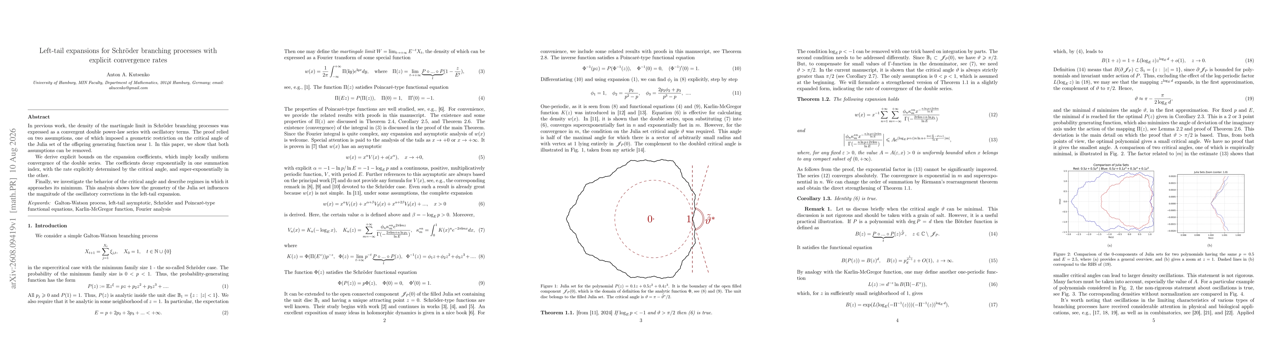 Thumbnail for Left-tail expansions for Schröder branching processes with explicit convergence rates