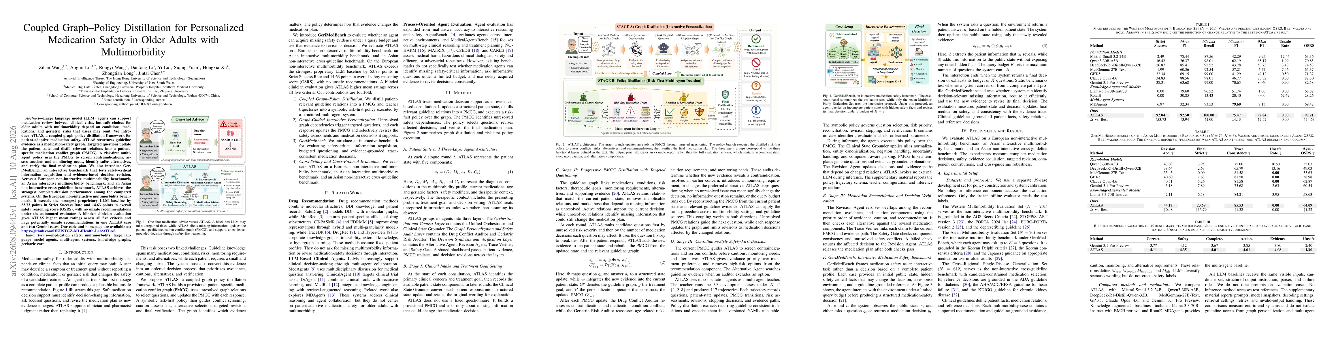 Thumbnail for Coupled Graph--Policy Distillation for Personalized Medication Safety in Older Adults with Multimorbidity