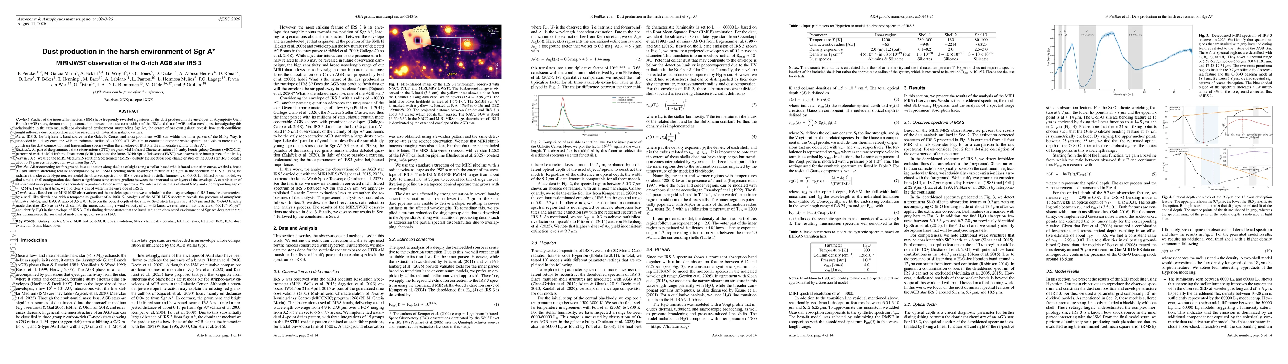 Thumbnail for Dust production in the harsh environment of Sgr A* - MIRI/JWST observation of the O-rich asymptotic giant branch star IRS~3