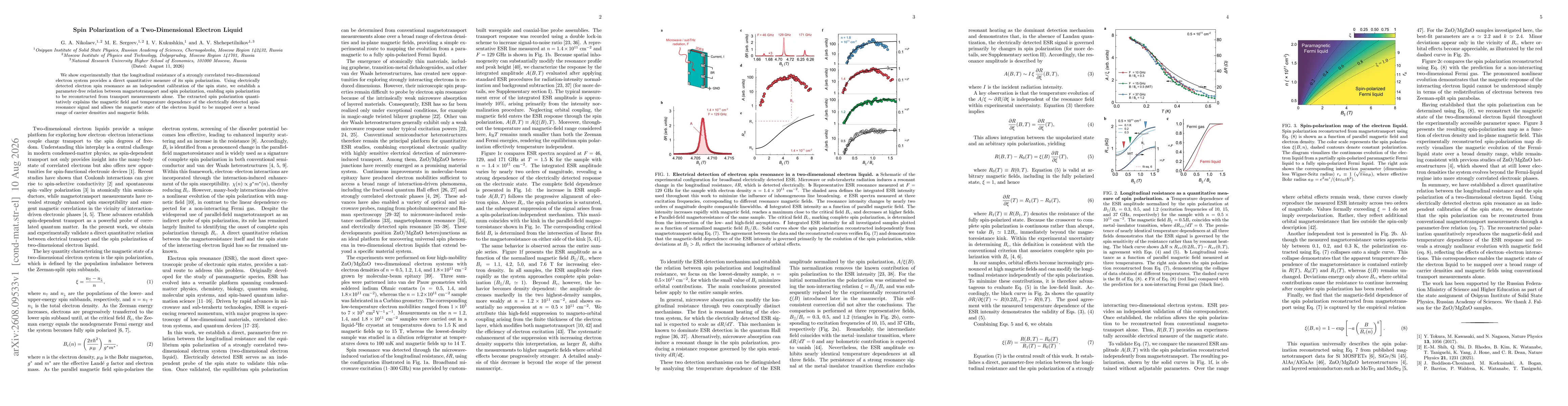Thumbnail for Spin Polarization of a Two-Dimensional Electron Liquid