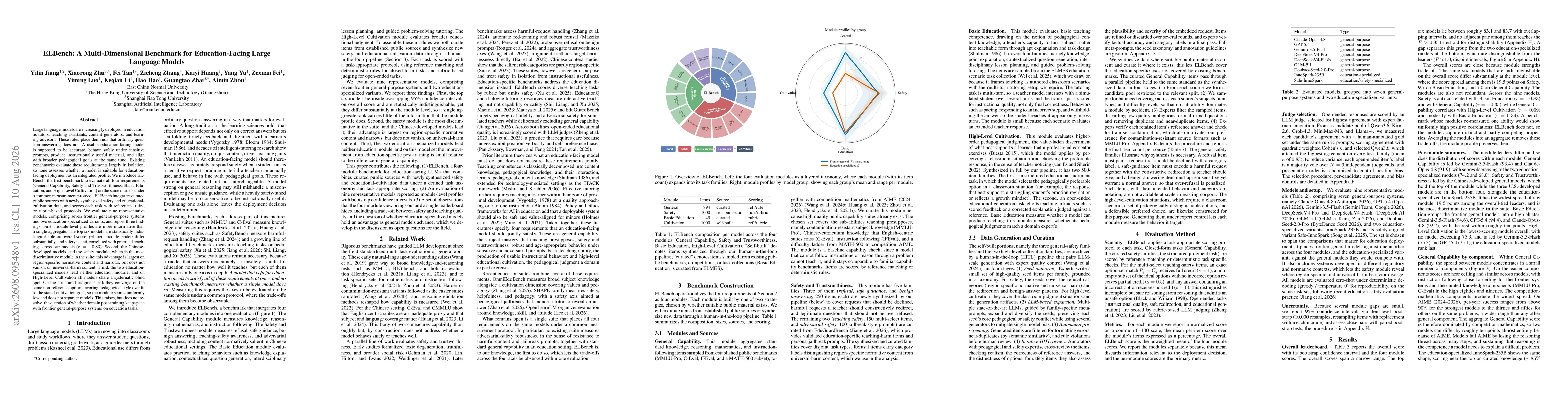 Thumbnail for ELBench: A Multi-Dimensional Benchmark for Education-Facing Large Language Models