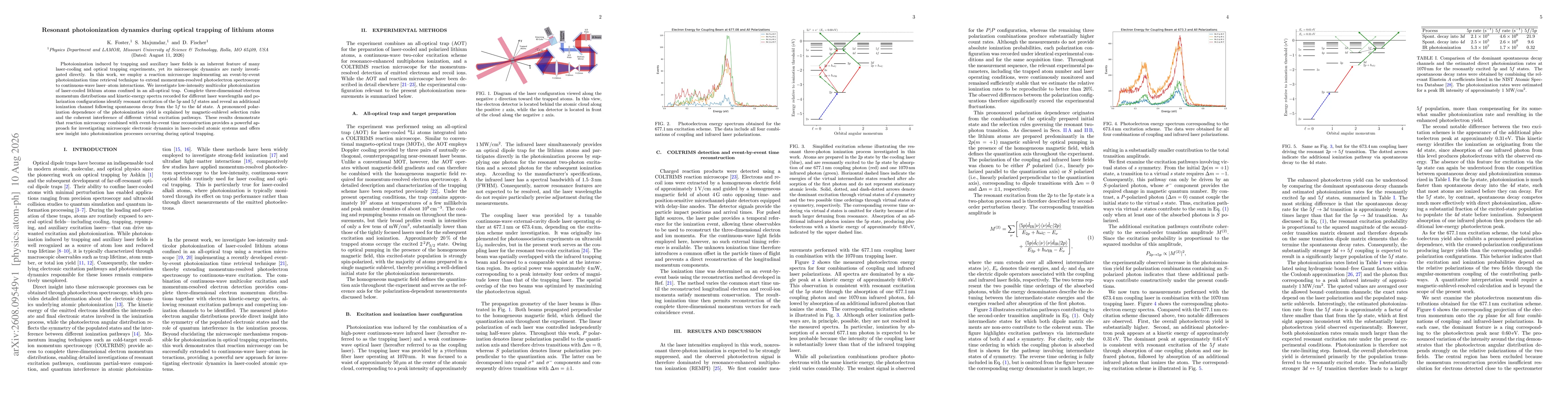 Thumbnail for Resonant photoionization dynamics during optical trapping of lithium atoms