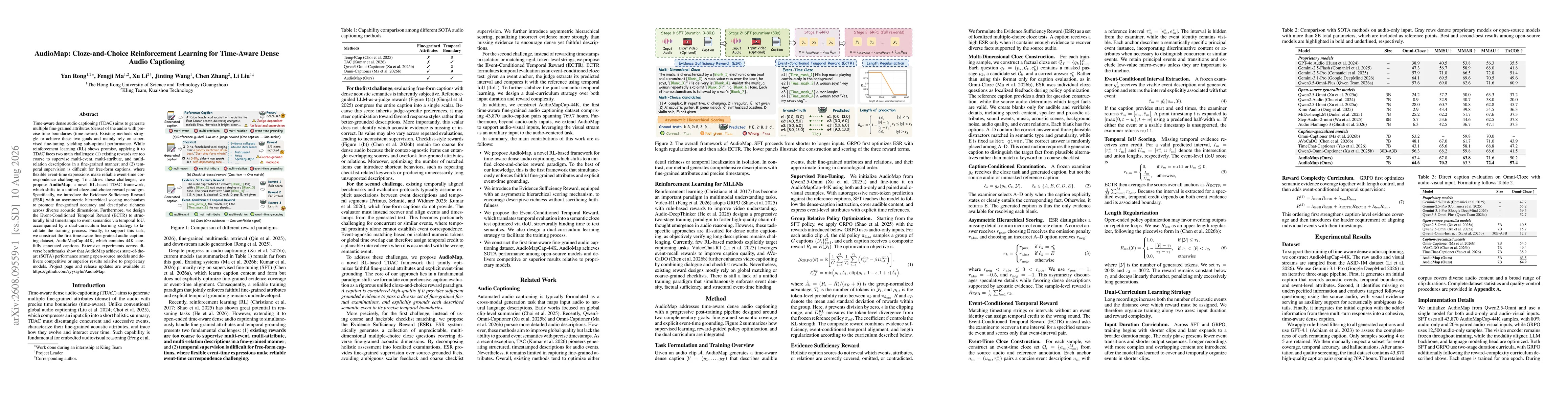 Thumbnail for AudioMap: Cloze-and-Choice Reinforcement Learning for Time-Aware Dense Audio Captioning