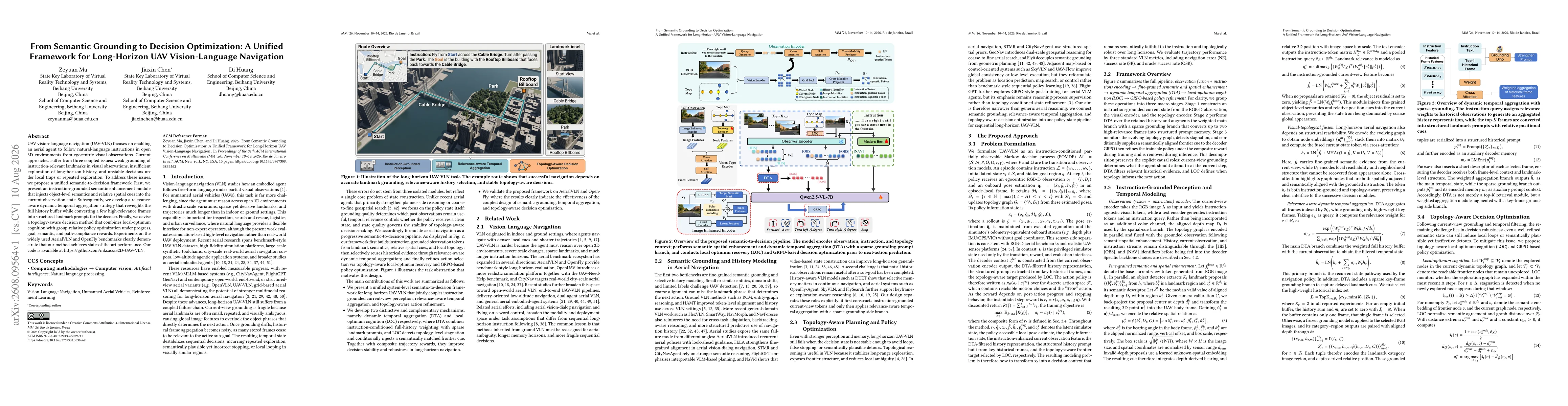 Thumbnail for From Semantic Grounding to Decision Optimization: A Unified Framework for Long-Horizon UAV Vision-Language Navigation