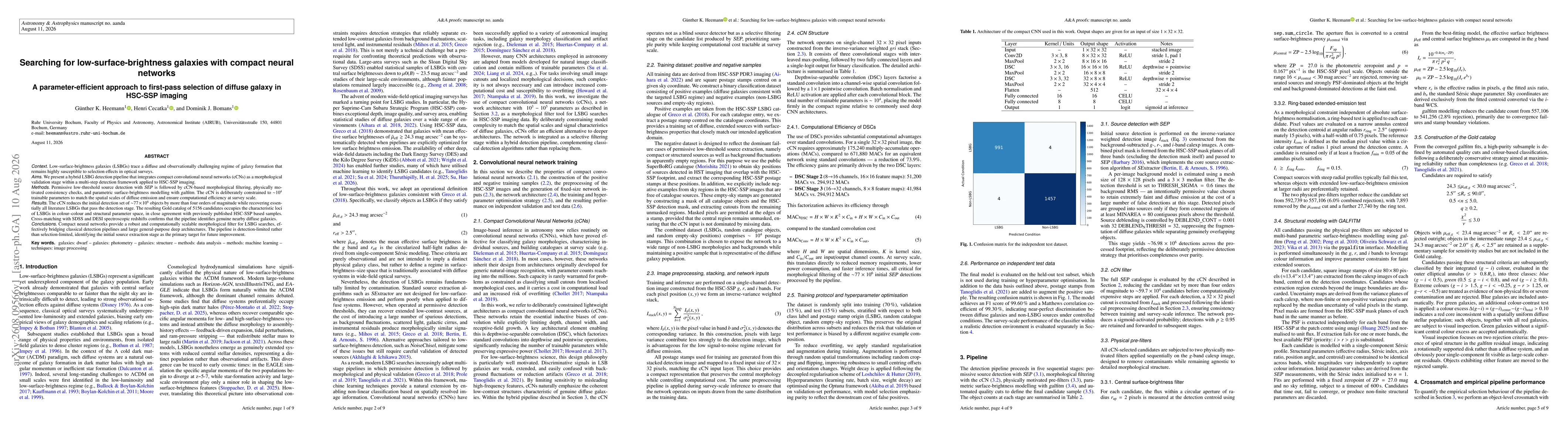 Thumbnail for Searching for low-surface-brightness galaxies with compact neural networks A parameter-efficient approach to first-pass selection of diffuse galaxy in HSC-SSP imaging
