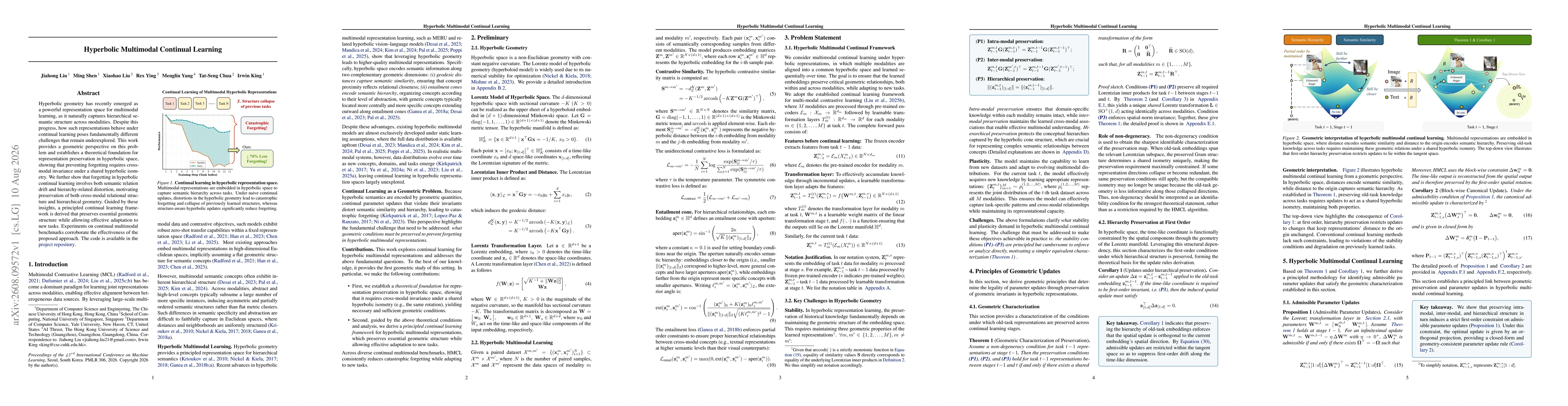 Thumbnail for Hyperbolic Multimodal Continual Learning