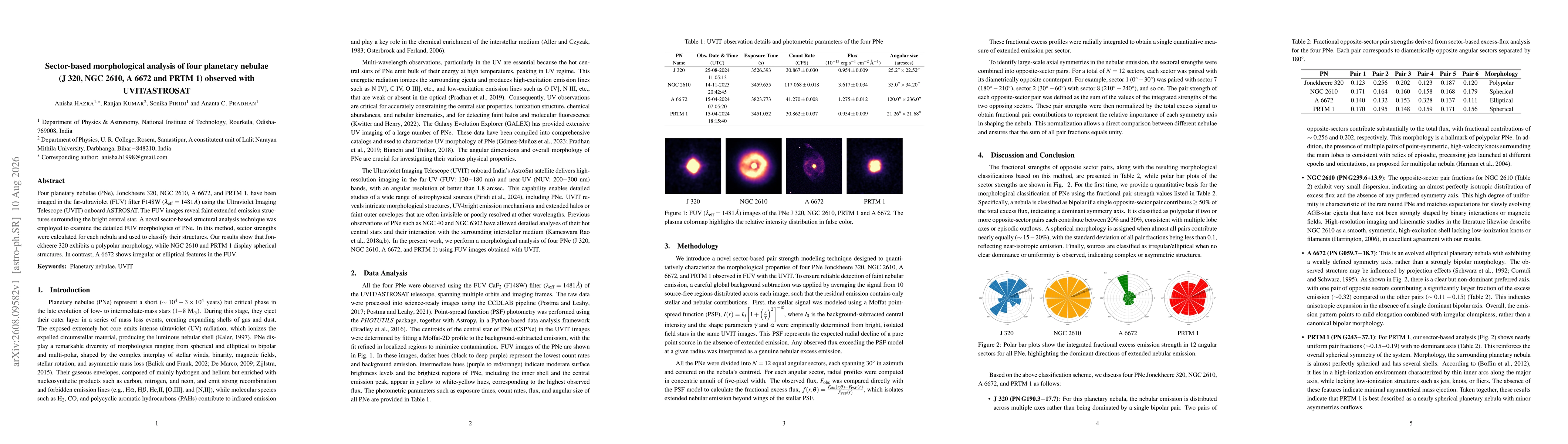 Thumbnail for Sector-based morphological analysis of four planetary nebulae (J 320, NGC 2610, A 6672 and PRTM 1) observed with UVIT/ASTROSAT