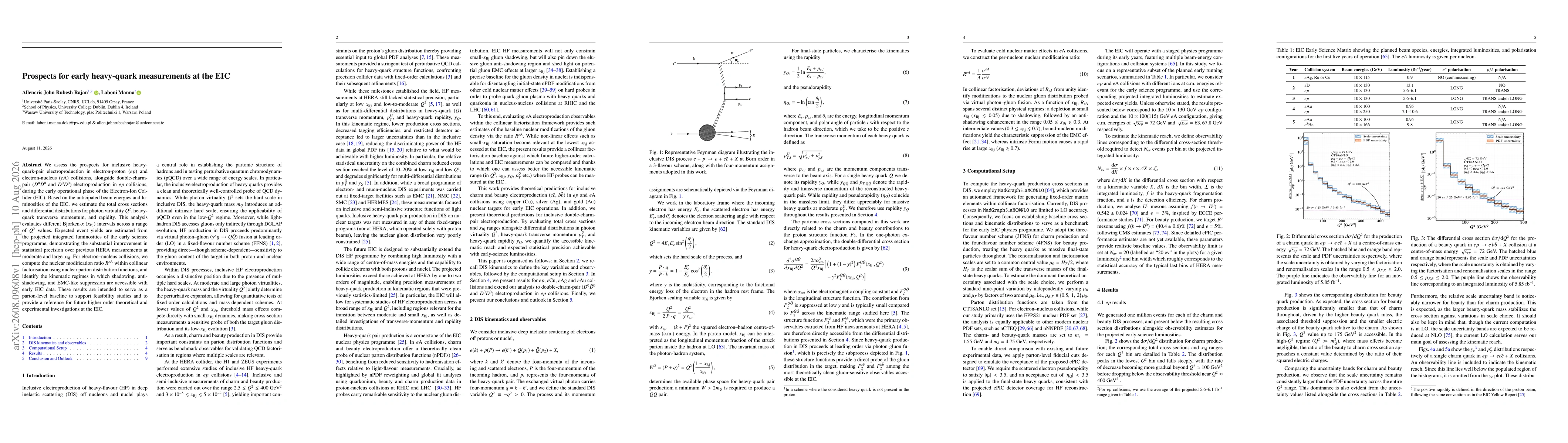 Thumbnail for Prospects for early heavy-quark measurements at the EIC