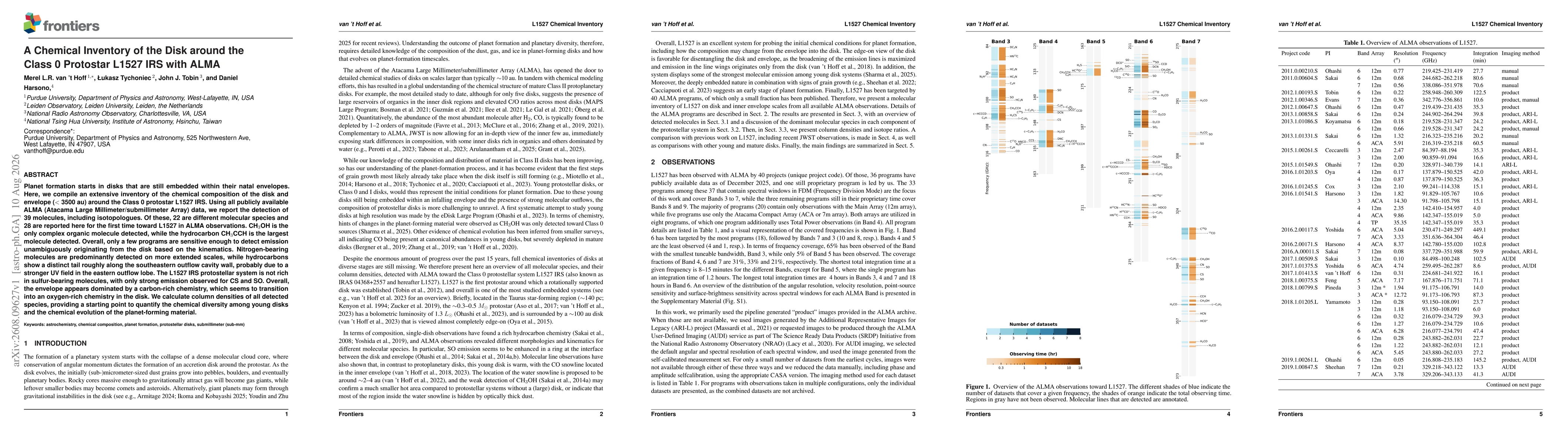 Thumbnail for A Chemical Inventory of the Disk around the Class 0 Protostar L1527 IRS with ALMA