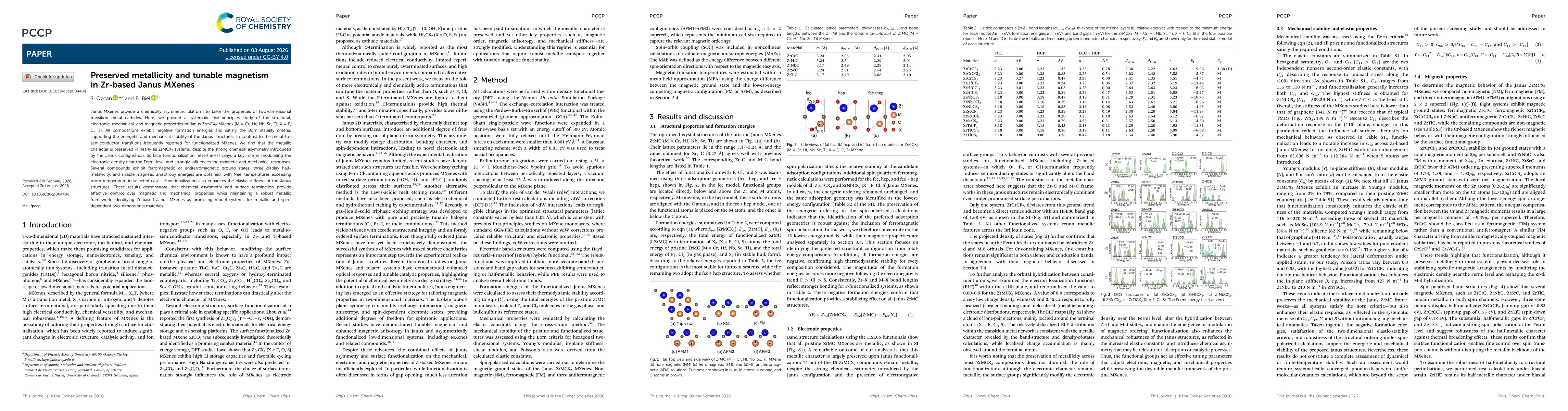 Thumbnail for Preserved metallicity and tunable magnetism in Zr-based Janus MXenes