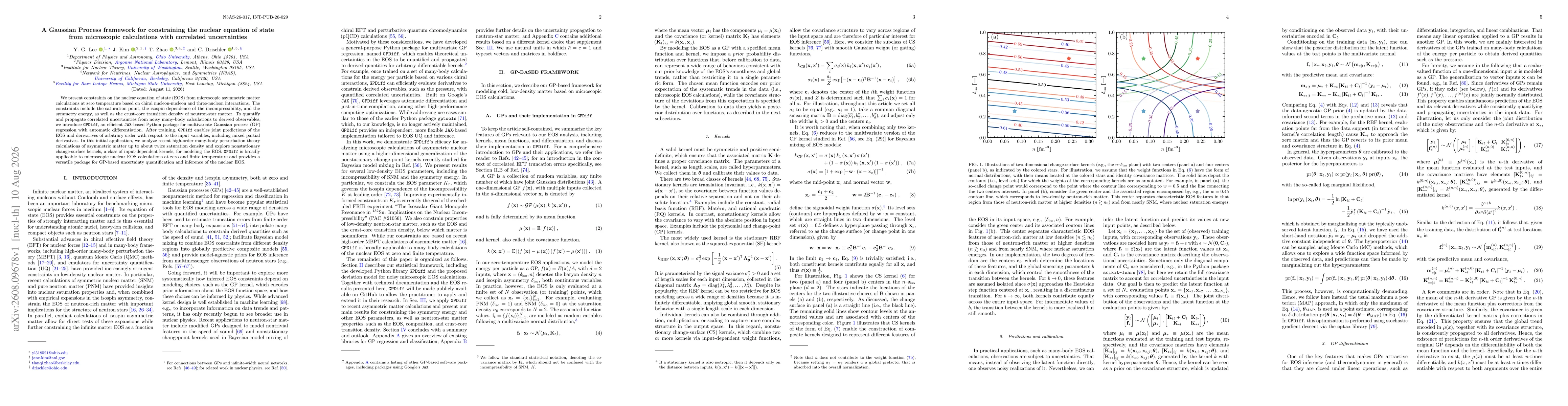Thumbnail for A Gaussian Process framework for constraining the nuclear equation of state from microscopic calculations with correlated uncertainties