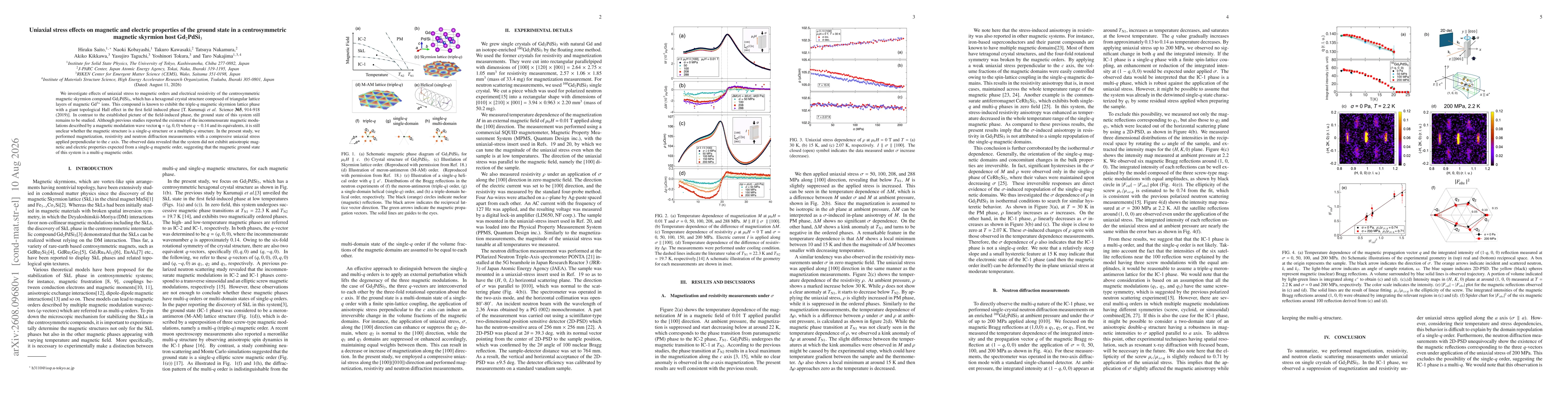 Thumbnail for Uniaxial stress effects on magnetic and electric properties of the ground state in a centrosymmetric magnetic skyrmion host Gd$_2$PdSi$_3$