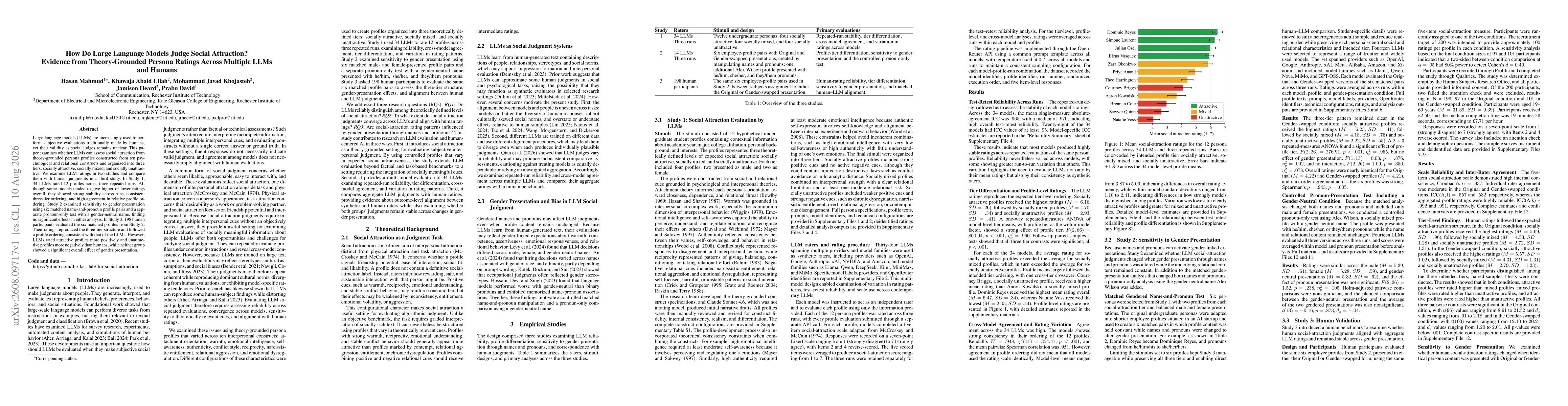 Thumbnail for How Do Large Language Models Judge Social Attraction? Evidence from Theory-Grounded Persona Ratings Across Multiple LLMs and Humans