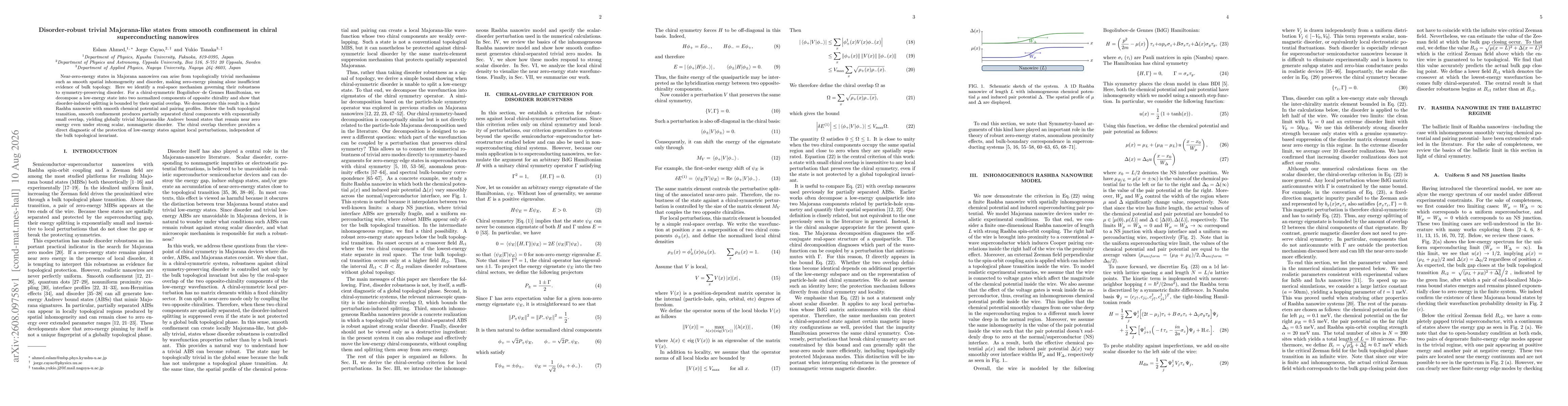 Thumbnail for Disorder-robust trivial Majorana-like states from smooth confinement in chiral superconducting nanowires
