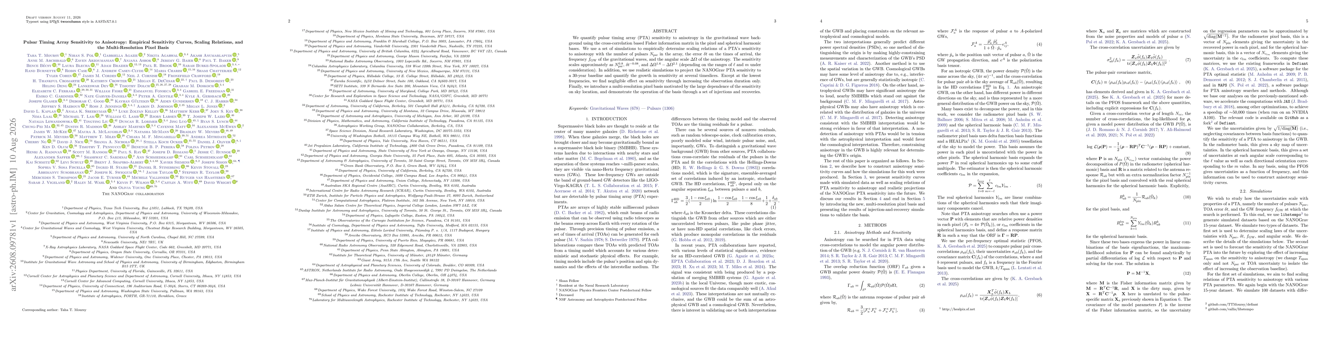 Thumbnail for Pulsar Timing Array Sensitivity to Anisotropy: Empirical Sensitivity Curves, Scaling Relations, and the Multi-Resolution Pixel Basis