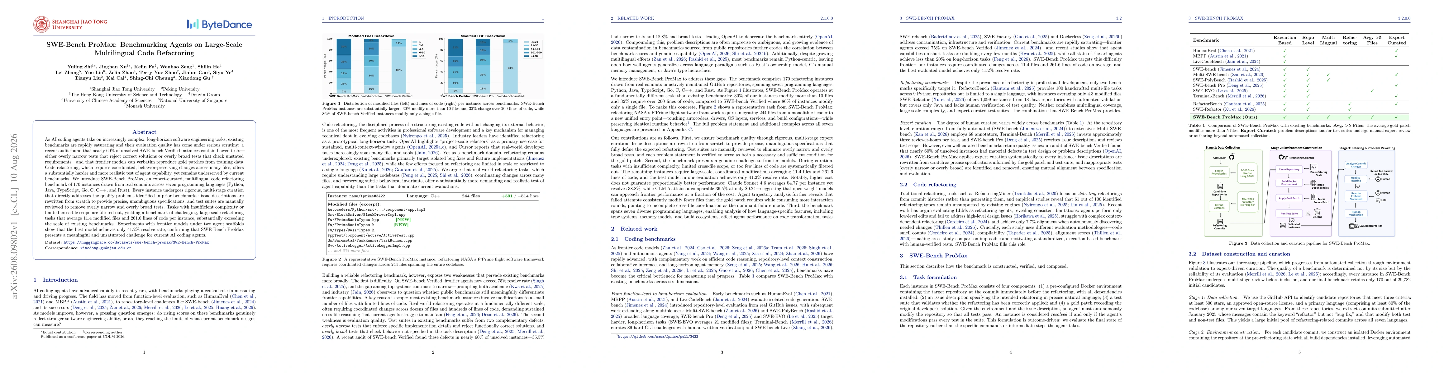 Thumbnail for SWE-Bench ProMax: Benchmarking Agents on Large-Scale Multilingual Code Refactoring