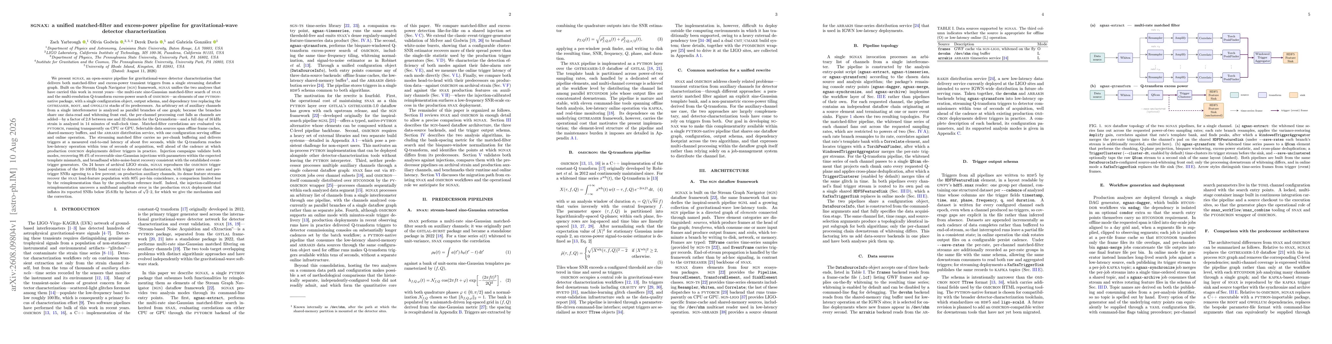 Thumbnail for SGNAX: a unified matched-filter and excess-power pipeline for gravitational-wave detector characterization