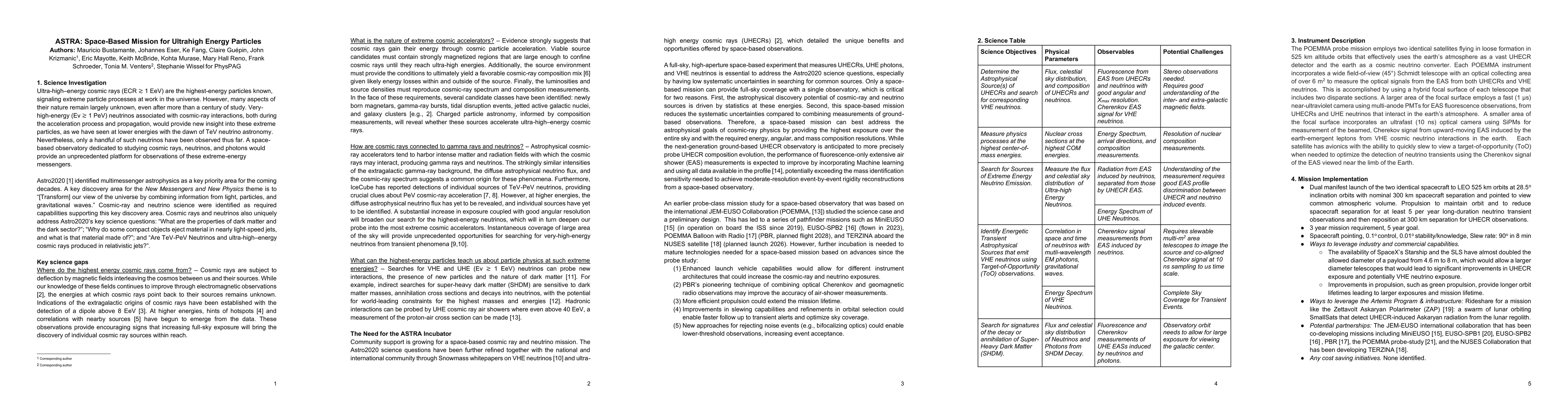 Thumbnail for NASA ASTRA Initiative White Paper: Space-Based Mission for Ultrahigh Energy Particles