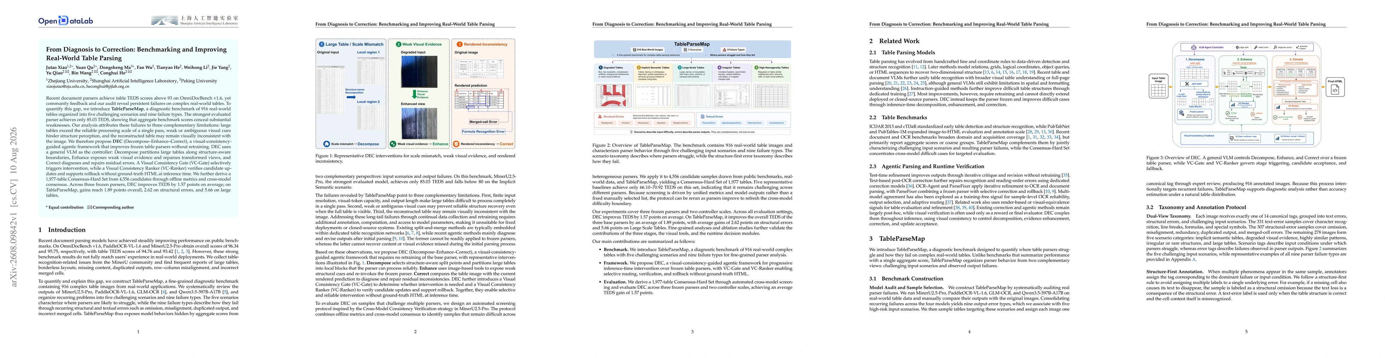Thumbnail for From Diagnosis to Correction: Benchmarking and Improving Real-World Table Parsing