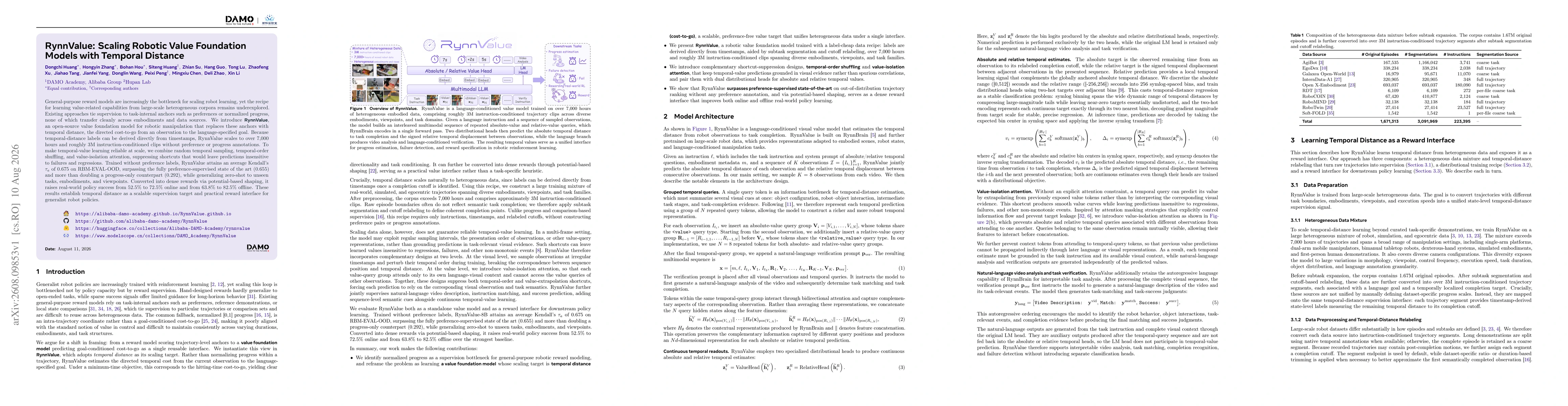 Thumbnail for RynnValue: Scaling Robotic Value Foundation Models with Temporal Distance
