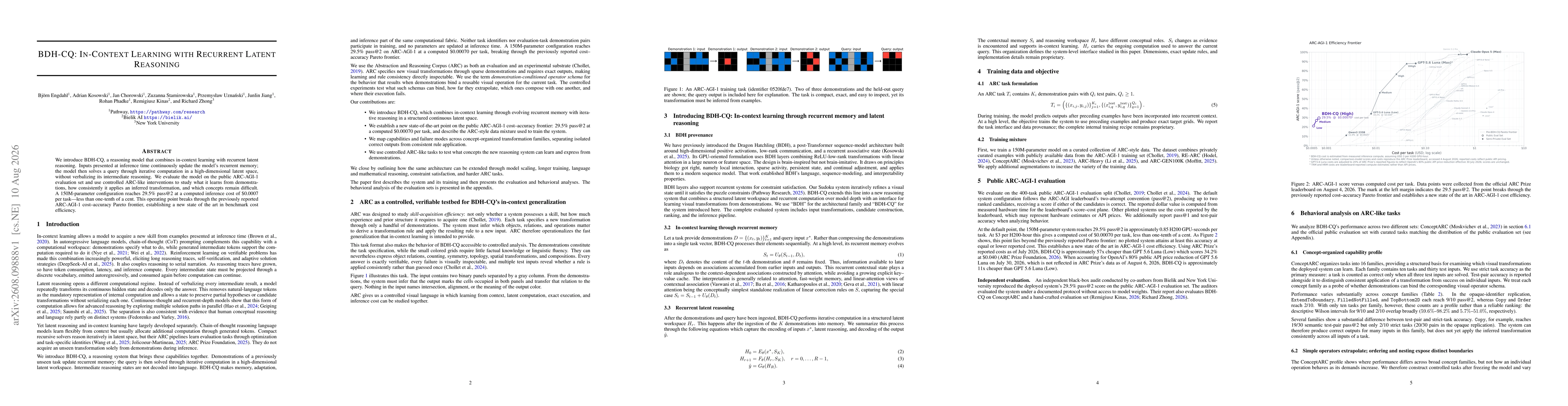 Thumbnail for BDH-CQ: In-Context Learning with Recurrent Latent Reasoning