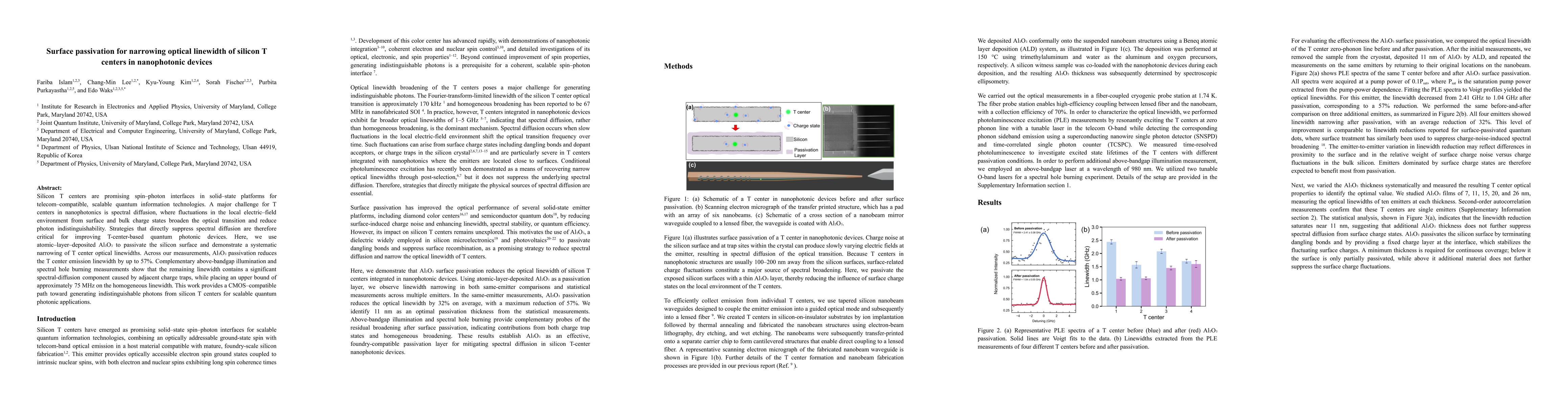 Thumbnail for Surface passivation for narrowing optical linewidth of silicon T centers in nanophotonic devices