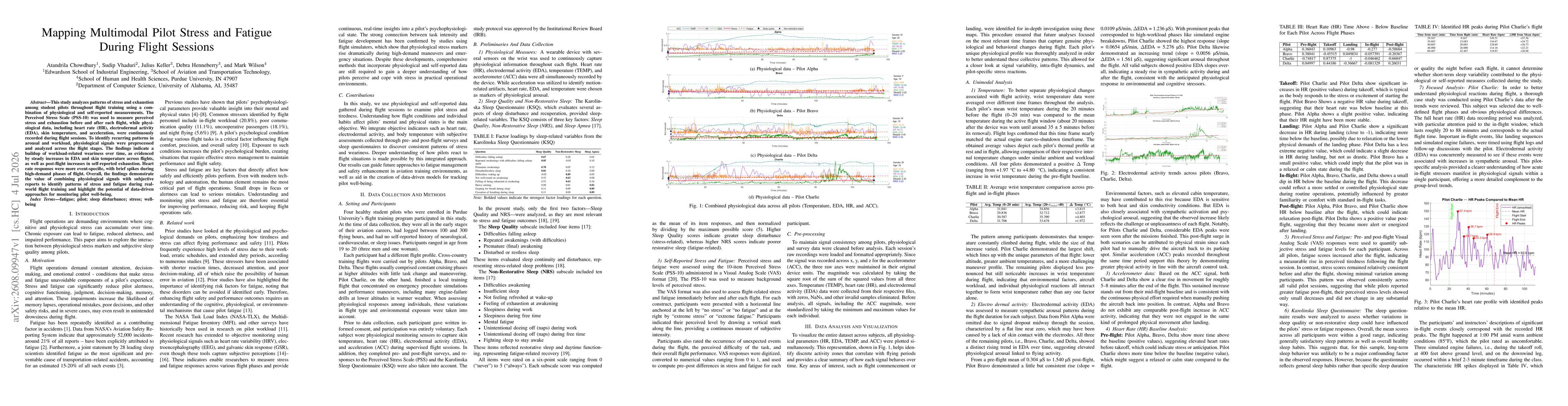 Thumbnail for Mapping Multimodal Pilot Stress and Fatigue During Flight Sessions