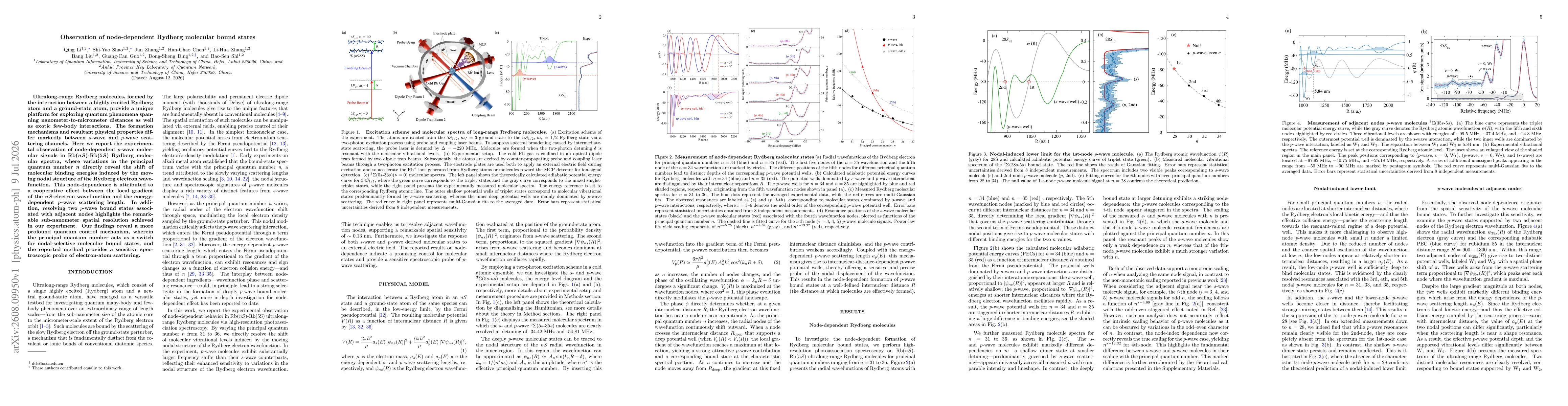 Thumbnail for Observation of node-dependent Rydberg molecular bound states