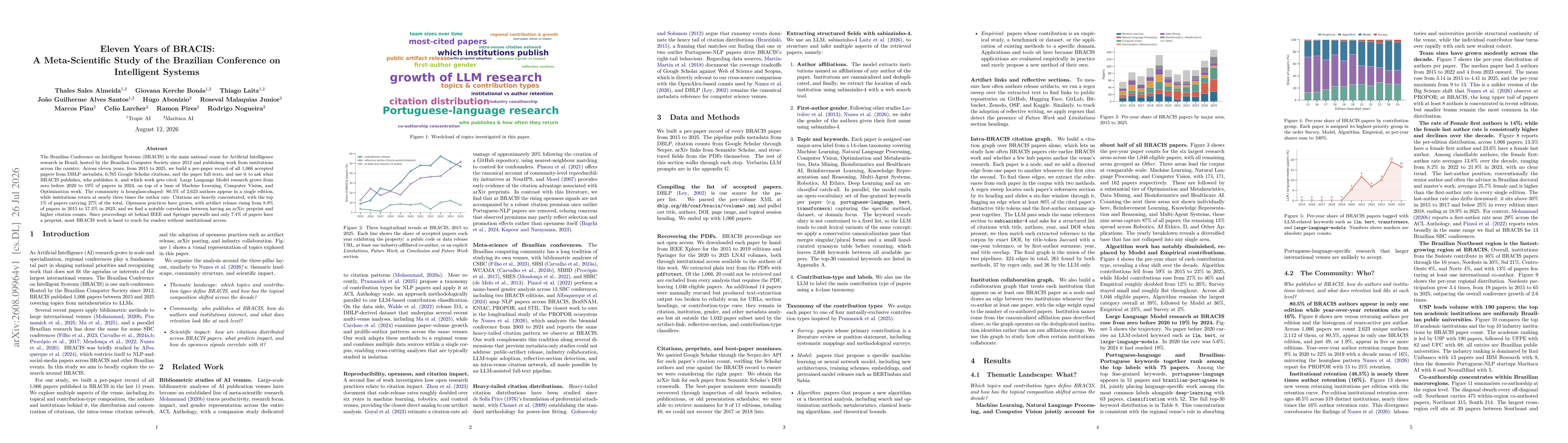 Thumbnail for Eleven Years of BRACIS: A Meta-Scientific Study of the Brazilian Conference on Intelligent Systems