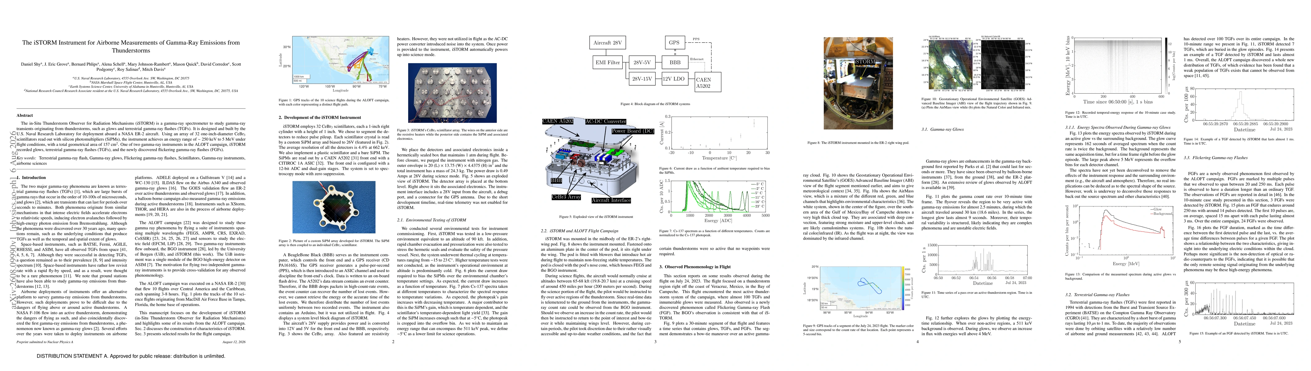 Thumbnail for The iSTORM Instrument for Airborne Measurements of Gamma-Ray Emissions from Thunderstorms