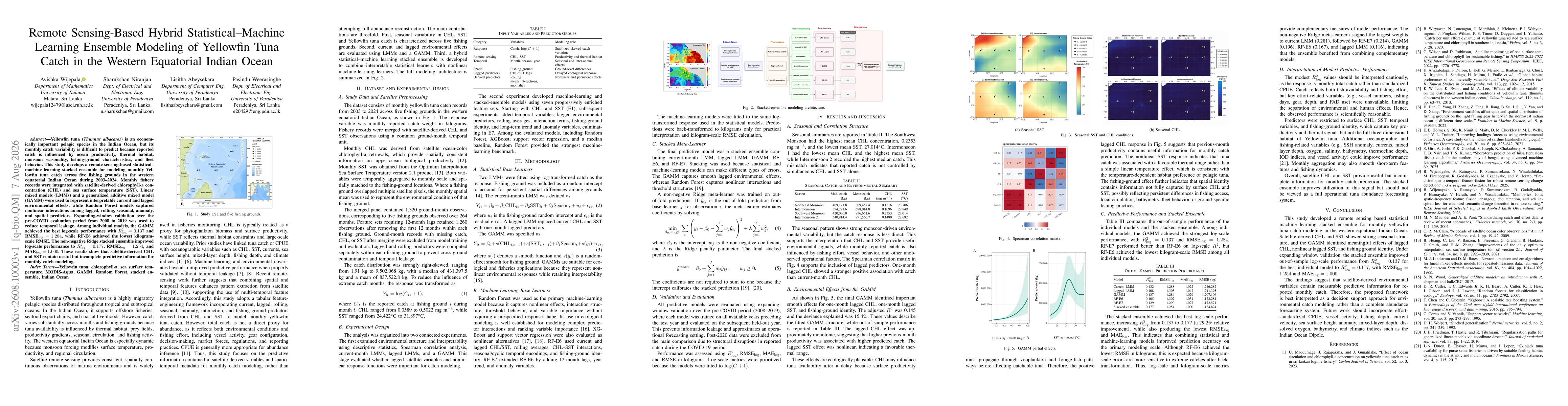 Thumbnail for Remote Sensing-Based Hybrid Statistical and Machine Learning Ensemble Modeling of Yellowfin Tuna Catch in the Western Equatorial Indian Ocean